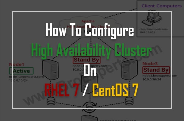 Part 1: How to Configure Apache High Availability Cluster on CentOS 7.x Using Pacemaker